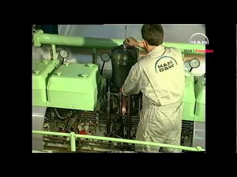 L28/32H - Exchange of Cylinder Head, Piston & Liner