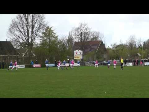 Samenvatting VIOD VR1 - Jong Heerenveen VR1