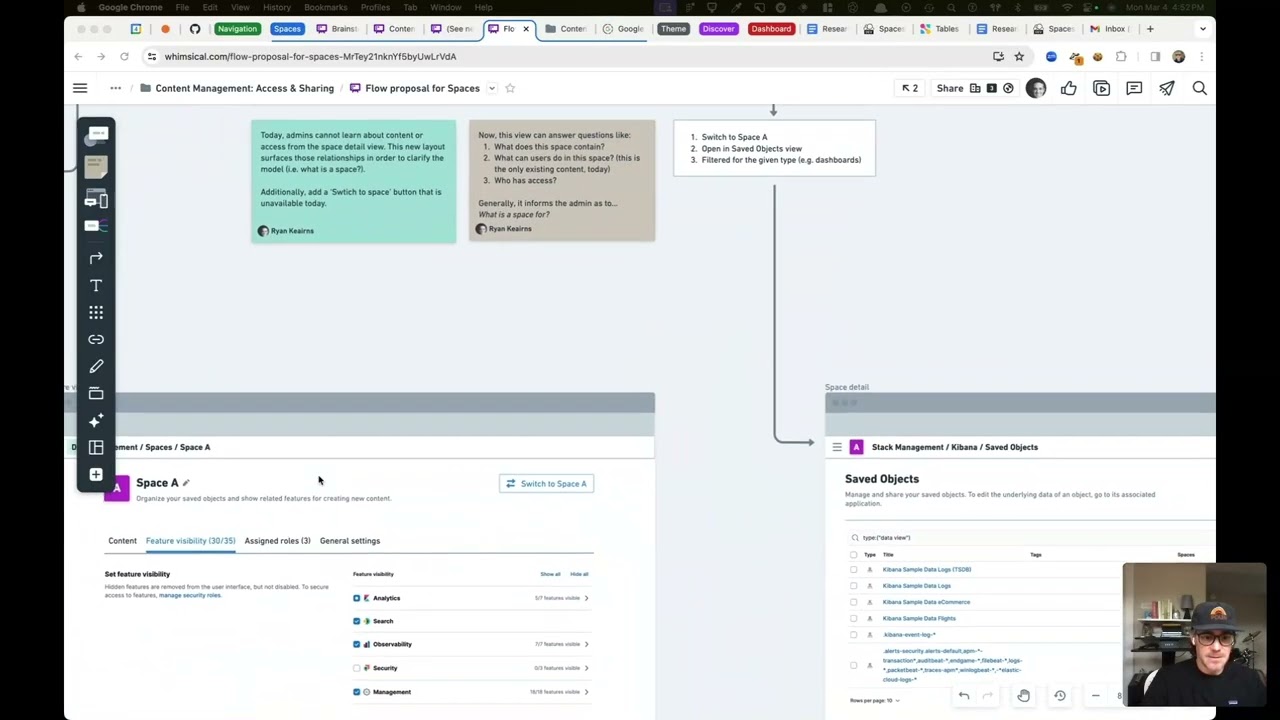 Overview of spaces redesign