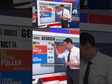 Republican Clayton Fuller wins special election to replace Marjorie Taylor Greene