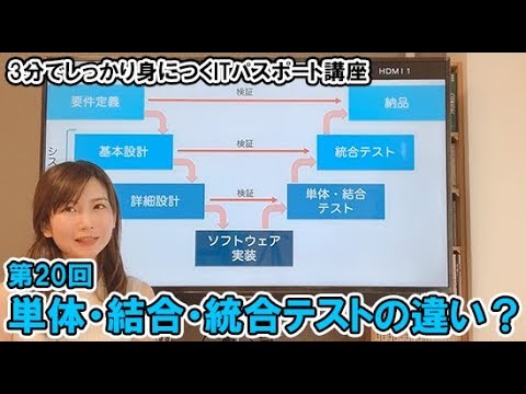 単体テストについて詳しく解説