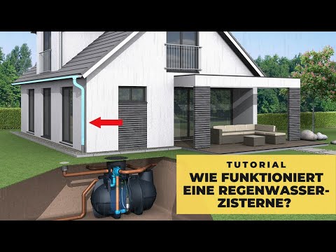 Regenwasserzisterne - Erdtank Regenwasser Speicher im Garten 💦✅