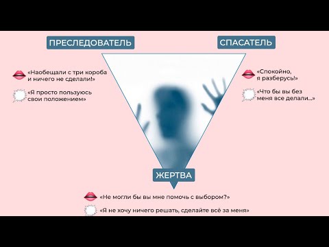 Треугольник Карпмана - база больных отношений