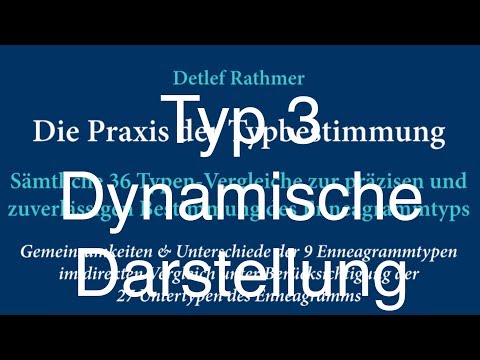 Enneagramm - Typ 3 (Dynamische Darstellung)