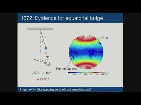 A Brief History of Time(keeping): Optical Atomic Clocks and Their Applications