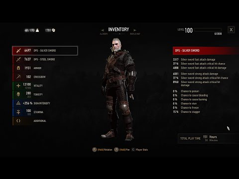 The Witcher 3 - Bombs build