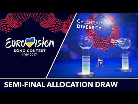 Eurovision Song Contest 2017: Allocation Draw Hightlights