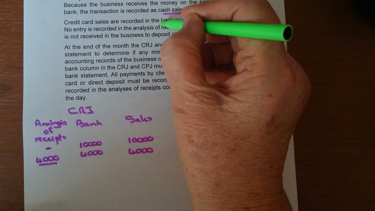 8. BANK RECONCILIATION - theory on the use and recording of credit cards