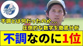 【速報】大谷翔平が「WARは欠陥指標」と言われるほど無双中ｗ防御率0.00の怪物サンチェスvs二刀流のMVP論争が熱すぎる件【ネットの反応】