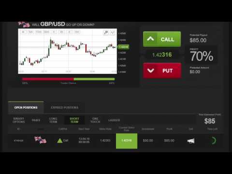 Auto Binary Signals (Main ABS) Video 2 Live Trading - April 13th 2016