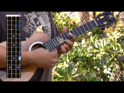 Uke Minutes 93 - add9 Chords