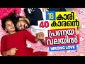 18 Loves 40 Wrong Love Real Stories Mallu Original Series Malayalam Short Film Episode 55