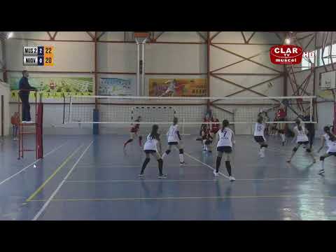 CS MUSCEL 2- DACIA MIOVENI