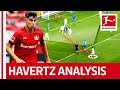 Kai Havertz - What Makes Germany's Wonderkid So Good?