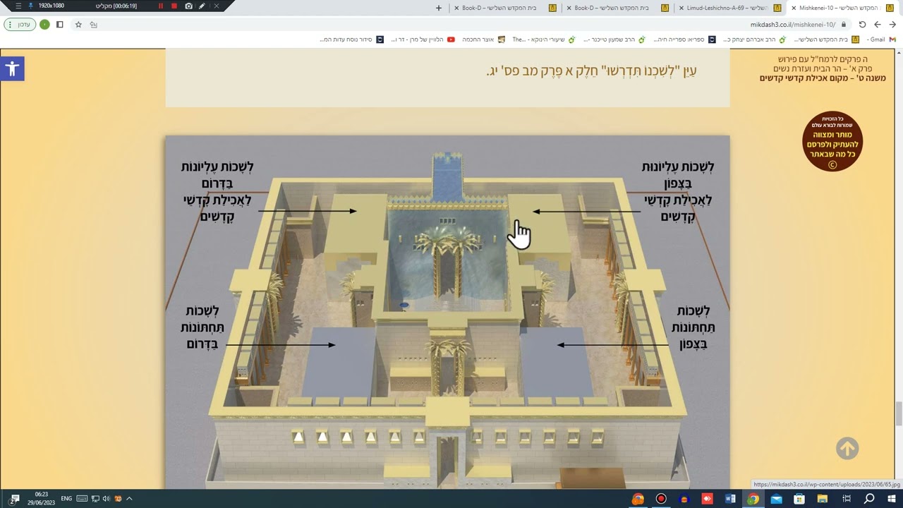 016 בית המקדש השלישי - משכני עליון ה פרקים לרמחל - פירוש פי הבאר - סימנים  51-52