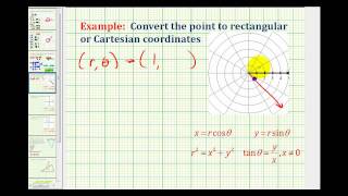 Convert a Point in Polar Coordinates to Rectangular Coordinates