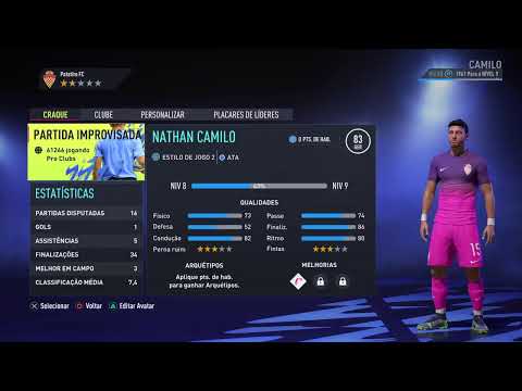 Jogamos como nunca, perdemos como sempre