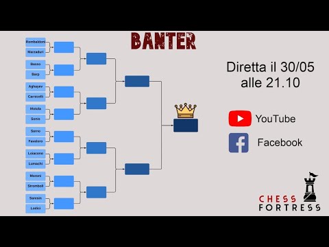 Banter Blitz Italia fase a eliminazione diretta