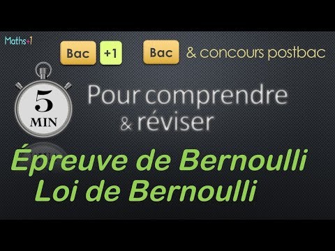 Epreuve & loi de Bernoulli (Bac et Bac+1)