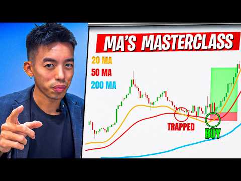 The Only Moving Average Strategy You’ll Ever Need