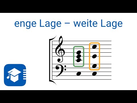 Arrangieren und Harmonielehre – Folge 3: enge Lage und weite Lage