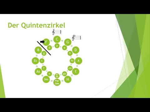 Quintenzirkel