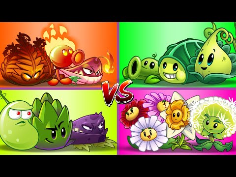 Random 4 Best Plant Teams - Who Will Win? - PvZ 2 Team Plant Vs Team Plant