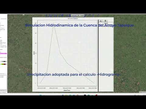 Análisis Hidrológico de la Cuenca del Arroyo Tapalqué en Olavarría: Inundaciones con HEC-RAS