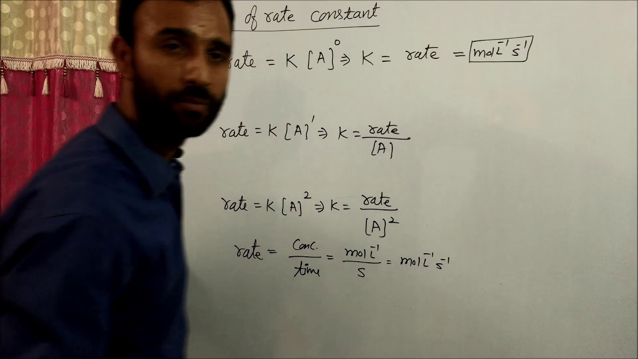What is the unit of the rate constant for the nth order reaction? Tipseri