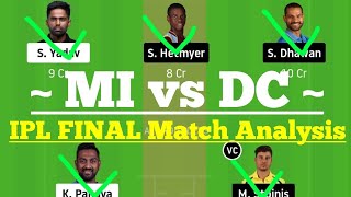 MI vs DC IPL Final Match Dream11, MI vs DC Dream11 Prediction, MI vs DC Dream 11 IPL 2020 FINAL