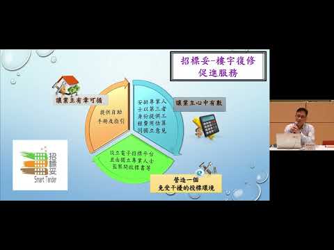 強制驗樓通知聯合地區講座 (東區) - 市區重建局 縮圖