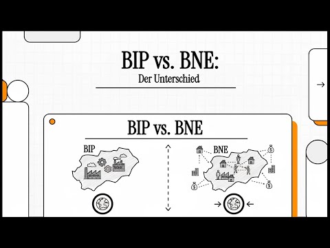 BIP vs. BNE: Der Unterschied | EINFACH ERKLÄRT