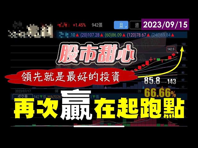 09/15【甜心盤後影音】領先就是最好的投資，再次贏在起跑點！