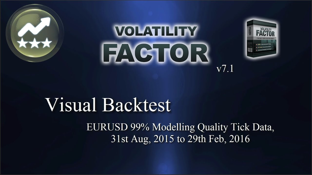Volatility Factor v7.1 EURUSD 6 Months Visual Backtest Video