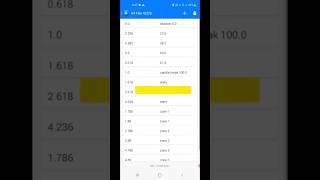 Download lagu Fibo Full Settings mp3