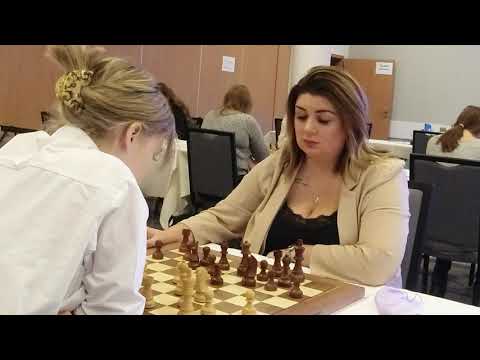 Indywidualne Mistrzostwa Polski kobiet w szachach szybkich