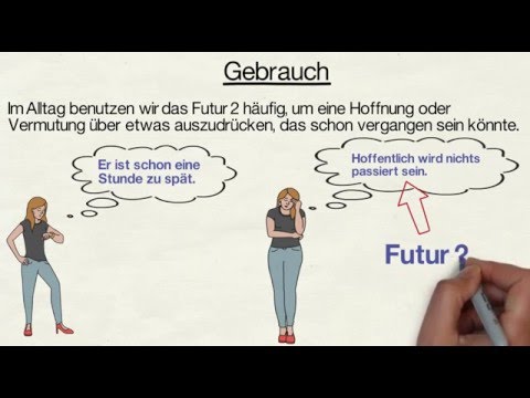 Zeitform Futur 2 (vollendete Zukunft)