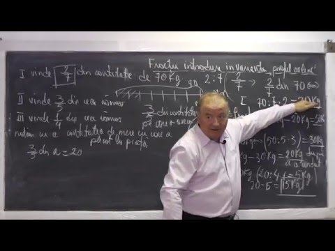 1/2 Lectia 786 Probleme cu fractii Metoda figurativa folosita pt. a face operatii cu fractii Clasa 4