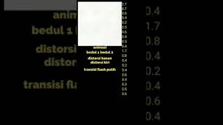 Download lagu tutorial capcut dj rakaremake mp3 Download lagu tutorial capcut dj rakaremake mp3