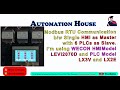 RS485 Communication Modbus RTU Communication Between HMI And PLC Single HMI Multiple PLCs