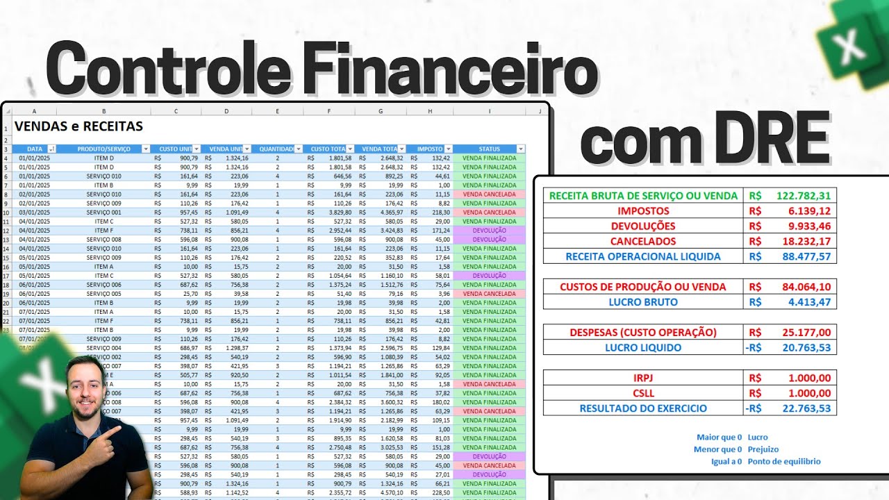 Planilha de Controle Financeiro com DRE no Excel | Baixar Grátis | Como Fazer