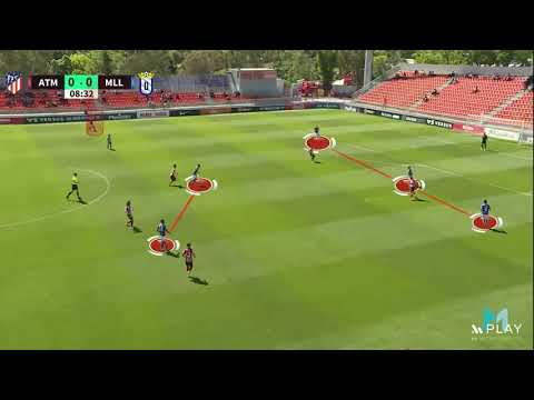 UD Melilla In-Possesion