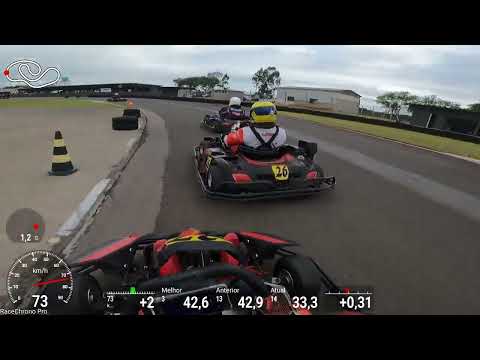 AKARS Techspeed Tarumã - Etapa 1 Bateria 2 Pesados - 08-04-2023 - 16:35