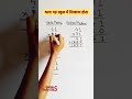 Simplification Multiply Shortcut Tricks Shorts Mathstrick Vedicmaths