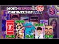 The Most Viewed Channels on YouTube in 2023