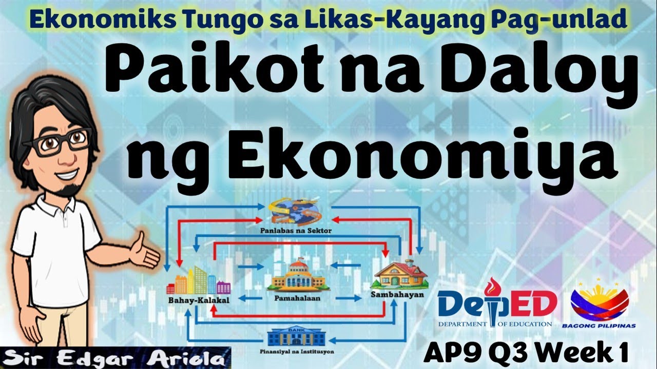 Paikot na Daloy ng Ekonomiya AP9 Q3 Week 1 Revised K-12 Curriculum #AP9Matatag