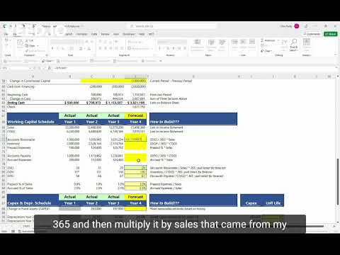 Net Working Capital build