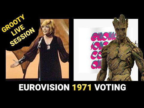 ESC 1971 Live Voting