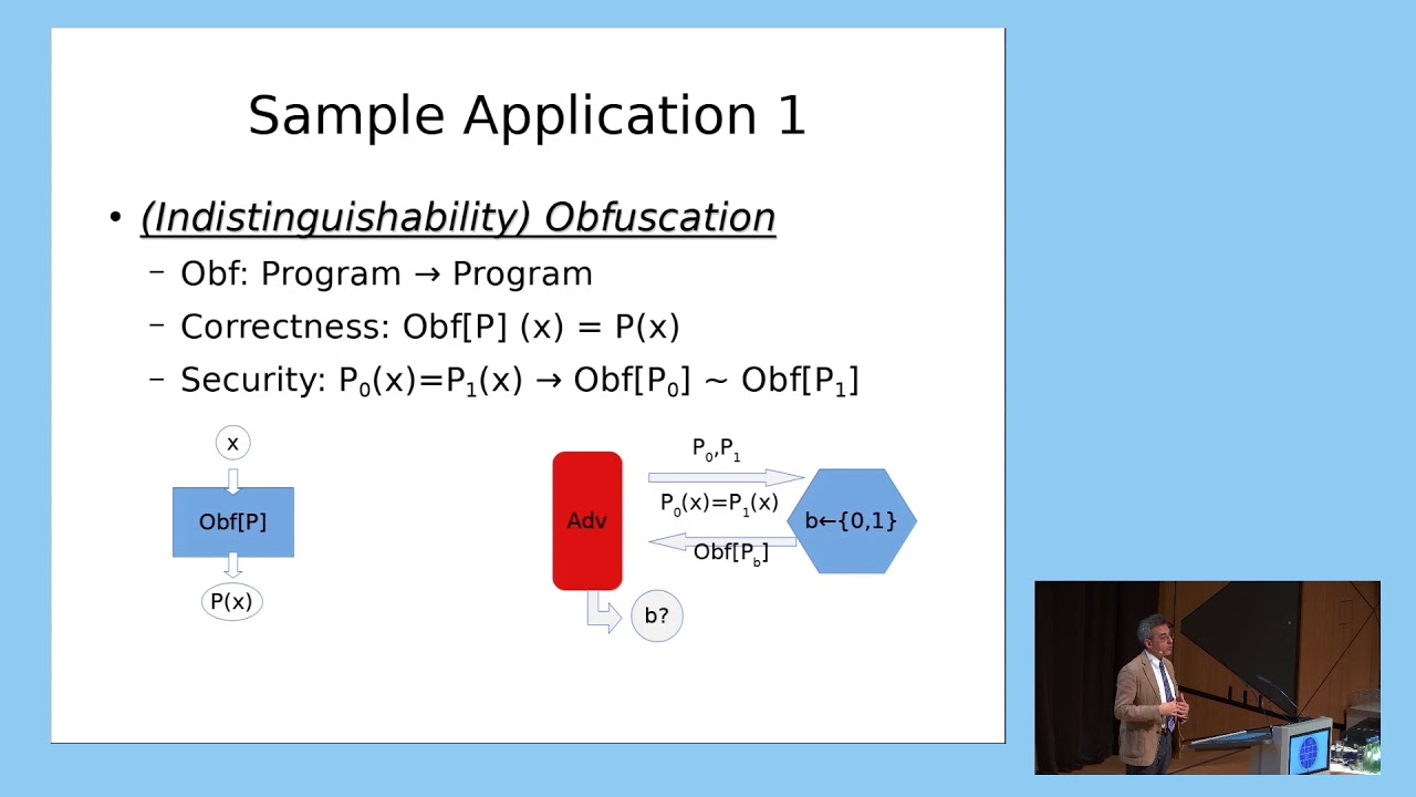 Fully Homomorphic Encryption from the Ground Up