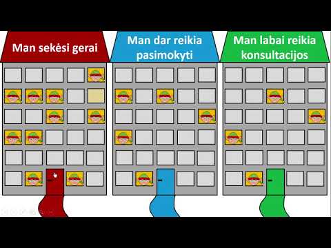 Kalėdinis įsivertinimas su elfais (Nr. 68)